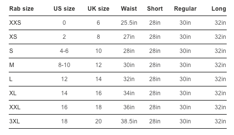 Cirrus Skirt