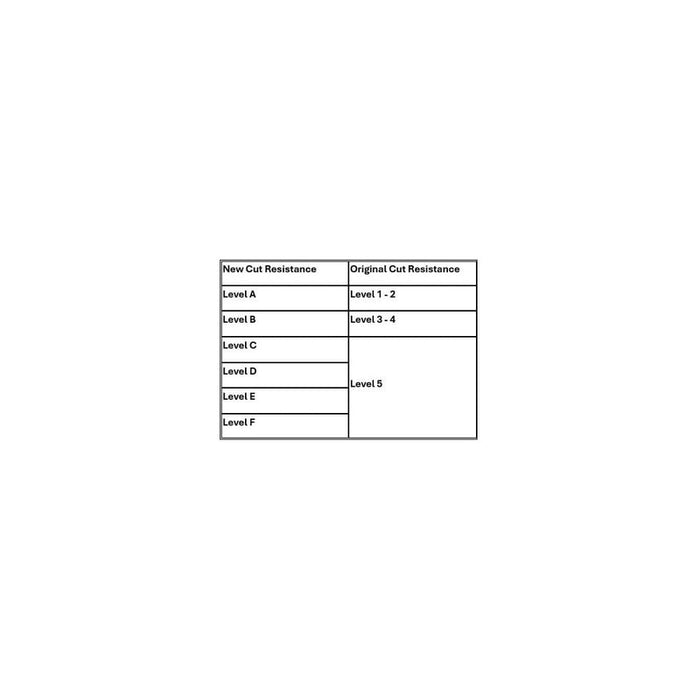 CT AHR7 Cut Sleeve
