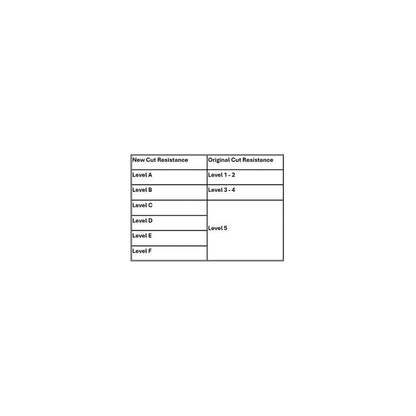 CT AHR7 Cut Sleeve
