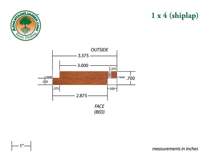 FSC® 1x4 Cumaru Shiplap - Advantage Lumber