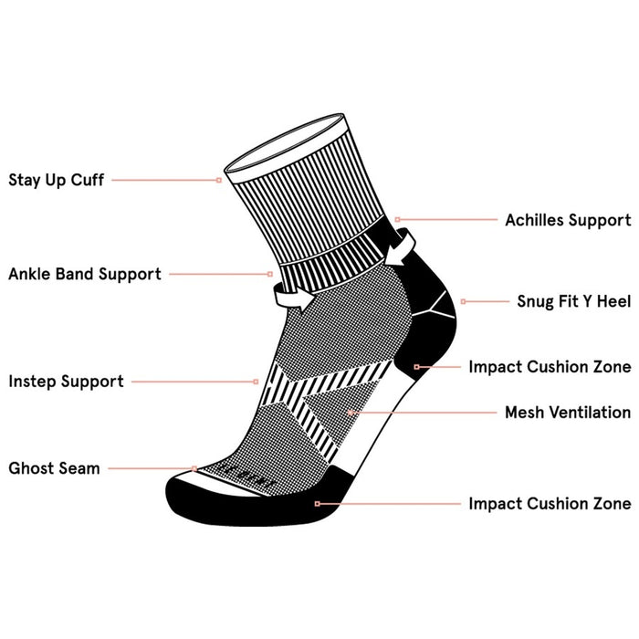 Le Bent Trail Sock | Zero Cushion | Mini | Black Iris